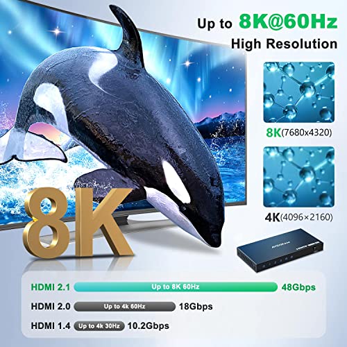 AVIDGRAM HDMI 21 Switch 8K 60Hz AVIDGRAM HDMI Switcher 3 in 1 Out with IR Remote 3 Port 4K 120Hz Auto HDMI Selector Hub Support 8K 48Gbps Compatible with Xbox Series X PS4 Pro PS5 UHD TV Monitor - Image 3