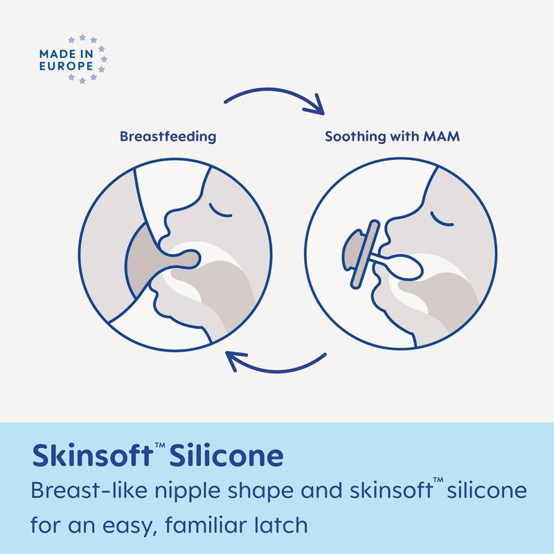 MAM Original Matte Baby Pacifiers, Binky for Boys 0-6 Months, BPA-Free Silicone Nipple, Easy to Clean, Best for Newborn Babies, Developed with Medical Experts, 2 Count Binkies with Sterilizer Case - Image 3