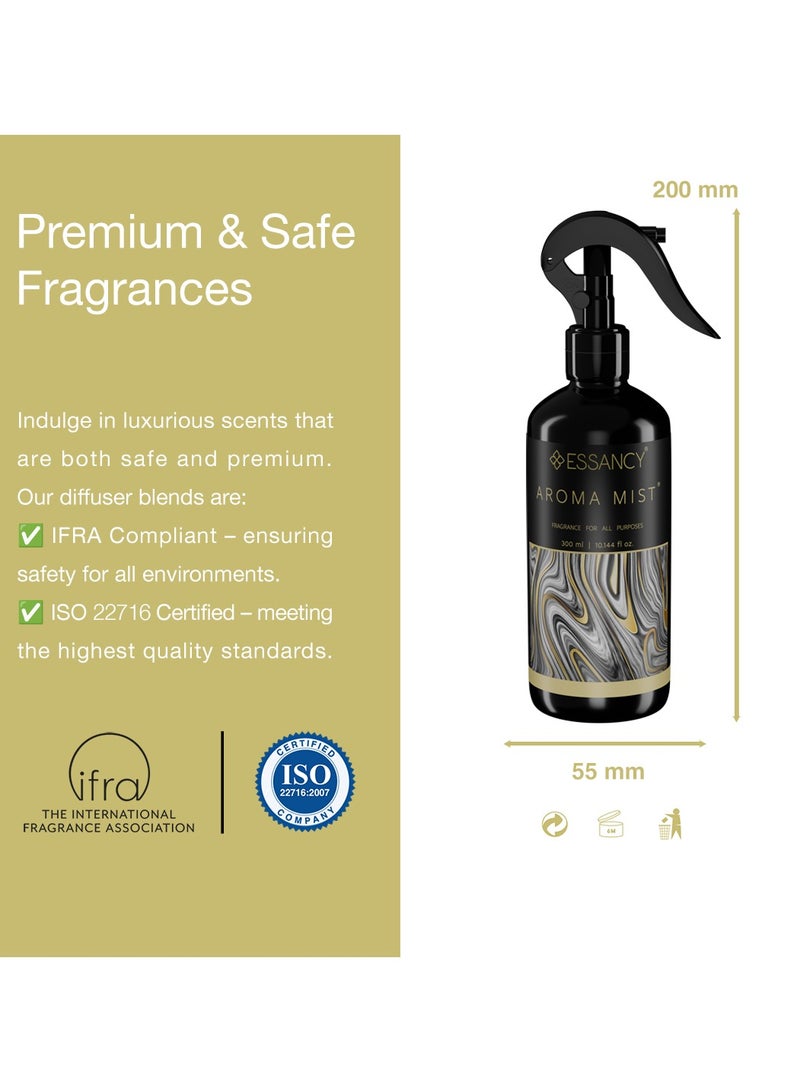 Essancy White Horse – Aroma Mist Premium Air Freshener 300ml - Image 3