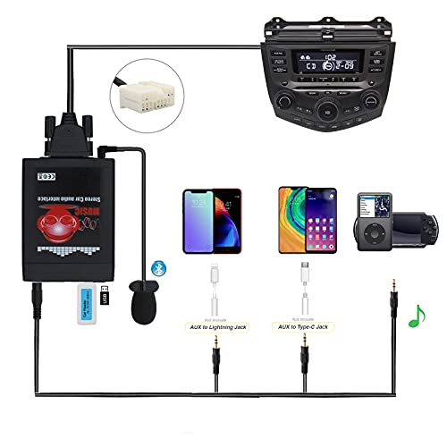Yomikoo Bluetooth Car Kit, 3 in 1 Car Audio Input Adapter with AUX USB Bluetooth for Honda Accord Civic CRV Odyssey Fit Pilot Element Ridgeline Acura MDX TSX CSX - Image 2