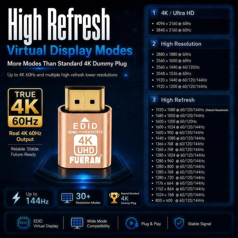 فييران قابس وهمي Headless Ghost Display Emulator DDC EDID Emulator شاشة مزيفة متوافقة مع HDMI 4K@60Hz - عبوة من 3 - Image 4
