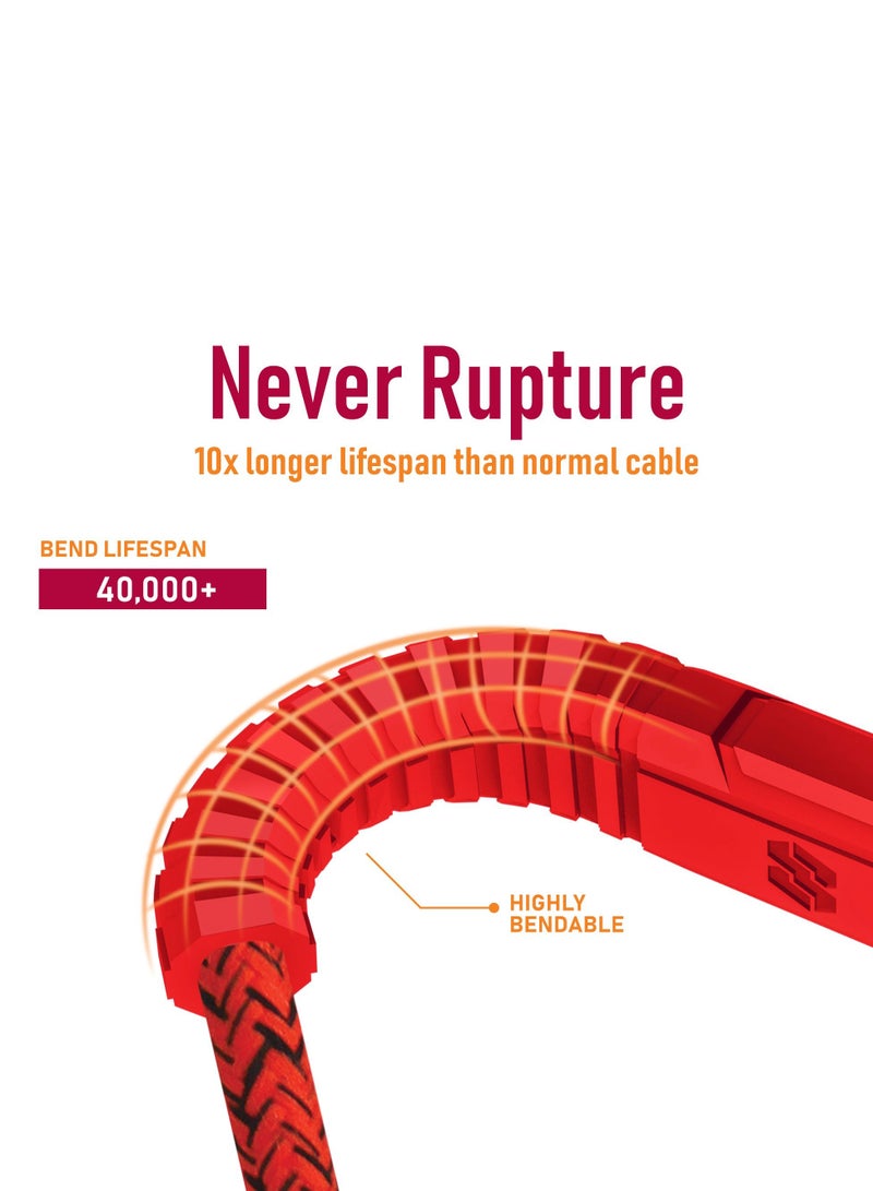 Moxedo Velox Nylon Braided Cable USB-C to USB-C Cable Fast Charge & Data Sync Compatible with iPad Mini 6, iPad Pro 2021, iPad Air 4, MacBook Pro2021, Galaxy S21, Switch, Pixel & more 2m Red - Image 2