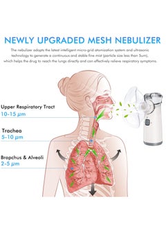 LOVNOV Portable Mesh Nebulizer - Ultrasonic Nebulizers Cool Mist Steam Inhaler, USB/Battery Operated Nebulizer Machine for Home Office Travel Use  - Image 2