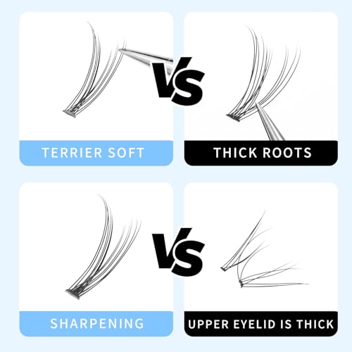 Bodermincer 120pcs 0.10mm Thickness Handmade Fish Tail False Lahses Thick Natural Long Black Individual False Eyelashes Fake Eye Lashes Extensions Makeup Tool (12mm) - Image 5