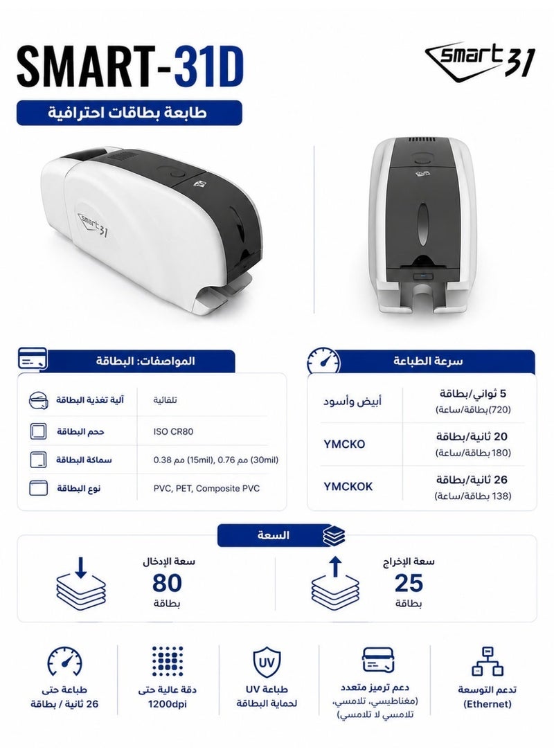 IDP 31D Plastic Card Printer – PVC ID, Membership & Access Cards with High-Quality Dual-Sided Printing - Image 4