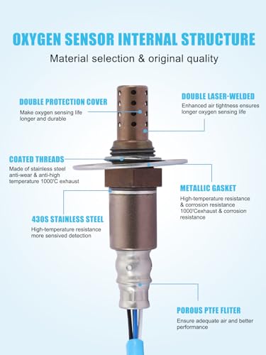 TAUTOY 15170,234-4445 O2 Oxygen Sensor Downstream for Saab 9-2X 2.5L 05-06, for Subaru Forester 2.5L 06-10, Impreza 2.5L 2006-2011, Legacy 2.5L 2004-2012, Outback 2.5L 2004-2012, 3.0L 2001-2004 22690-AA810 - Image 3
