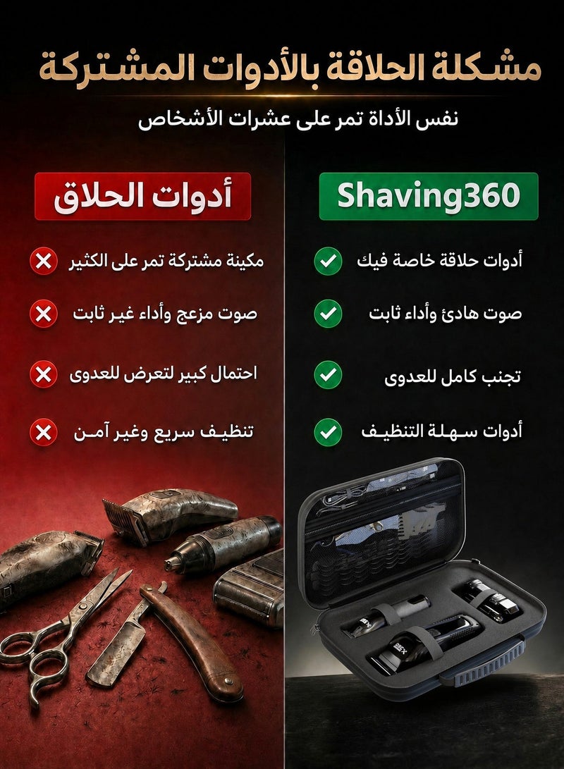شيفنغ360 شنطة أدوات الحلاقة الاحترافية من Shaving360 - Image 2