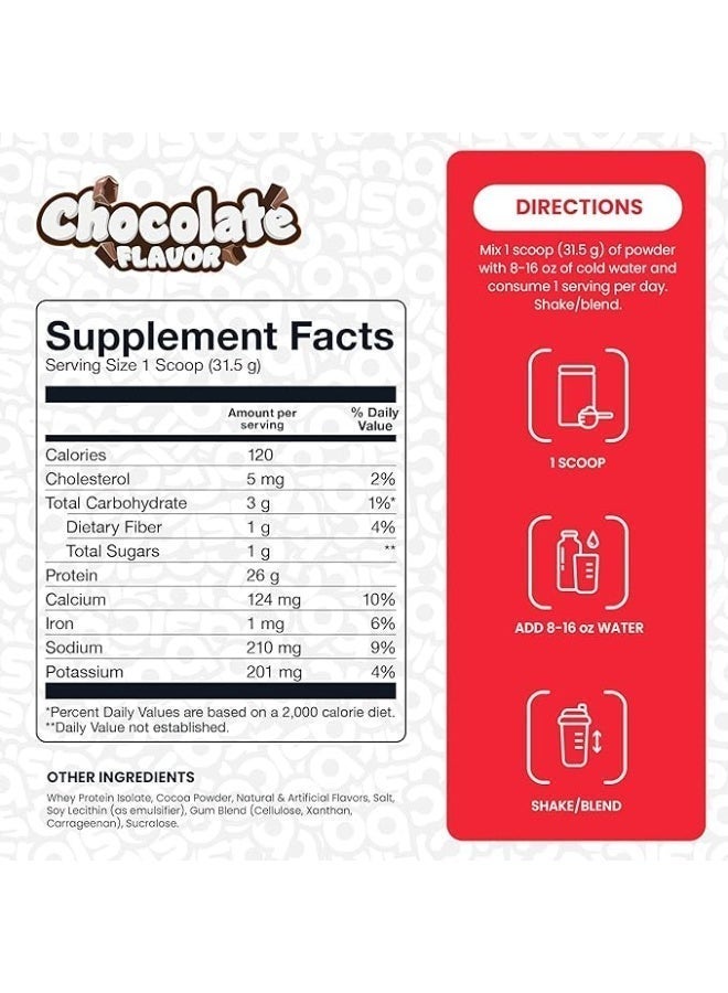 Basic Supplements Isolate Whey Protein Chocolate 5lbs