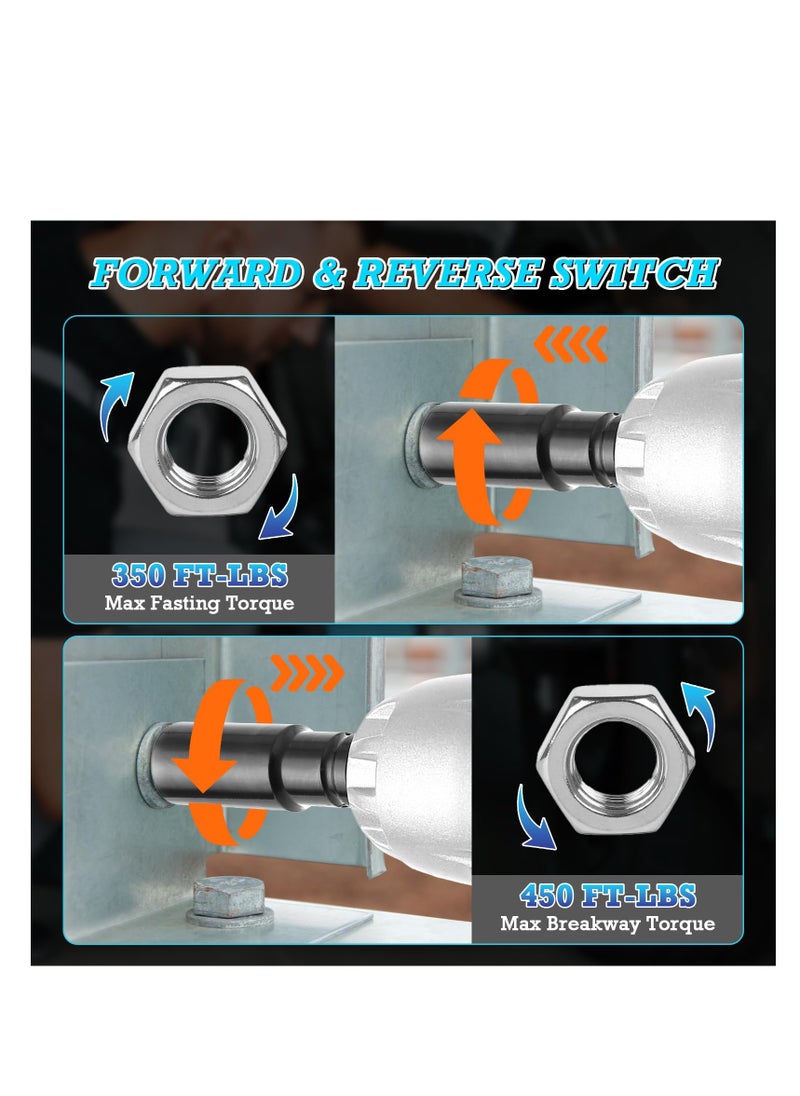 480 Ft-lbs Cordless Impact Wrench Kit, 1/2 Inch 650NM High Torque 2200RPM Brushless Impact Wrench with 6 Pcs Impact Sockets, Ideal for Automotive & Home Repair（Battery Included）