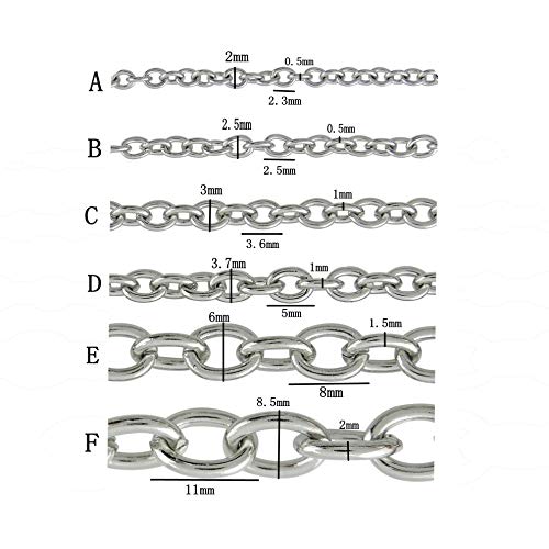 Coiris 33ft 3mm Width Stainless Steel Rolo Cable Chains Findings Fit for Jewelry Making &DIY (SC-1027-C) - Image 2
