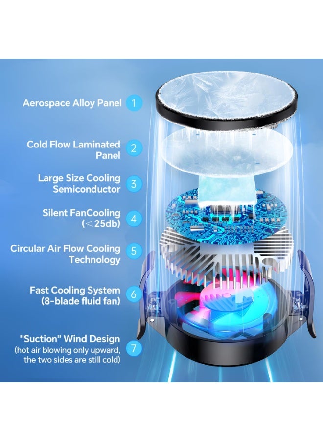 GT30 Mobile Phone Cooler, Semiconductor Cooling Fan, Clِِip - Dual Cooling - 2 Speeds - For Live Streaming and Gaming. Direct Cable  - Image 4