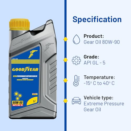 GOODYEAR SPRINTMAX GOODYEAR 1 Ltrs EP140 Ultra Performance Max Gear Oil For Cars | API GL4 Certified | Maximum Durability, Lubrication & Functioning For Trucks & Heavy Duty Gear Systems - Image 4