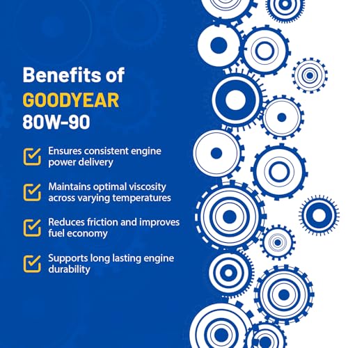 GOODYEAR SPRINTMAX GOODYEAR 1 Ltrs EP140 Ultra Performance Max Gear Oil For Cars | API GL4 Certified | Maximum Durability, Lubrication & Functioning For Trucks & Heavy Duty Gear Systems - Image 5
