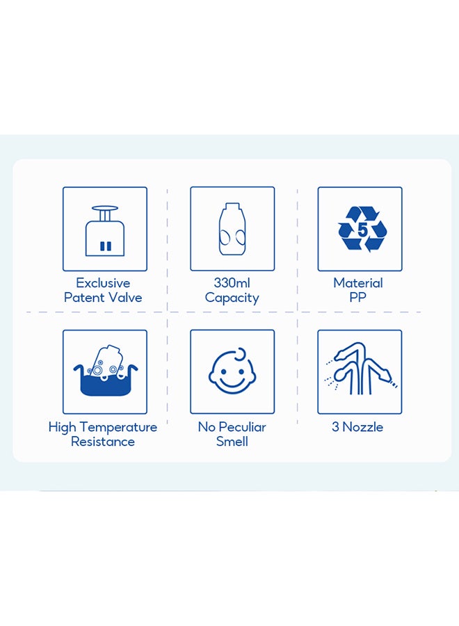 Dr.isla غسول الأنف اليومي ومنظف الأنف YT-330D، مجموعة متنوعة - Image 5