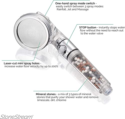 StoneStream Original StoneStream Filtered Shower Head, Eco Power High Pressure Water Softener Showerhead with ON/OFF switch and Spa like Ionic beads for Dry Skin & Hair — 3 Spray Settings - Image 5