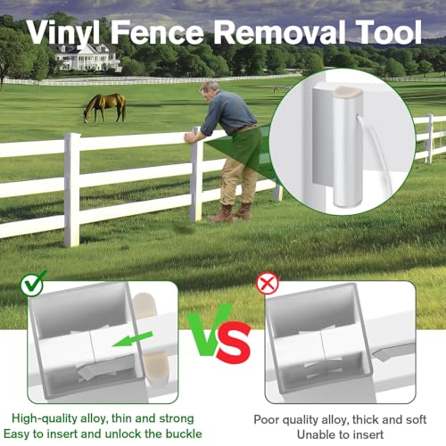 Filenmu Vinyl Fence Rail Removal Tool Vinyl Fence Railing Remover Tab Rail Remover Fence Panel Gate Picket Split Repair for Quick Removal and Replacement Suitable for Fences of 512 and Above in Length - Image 3