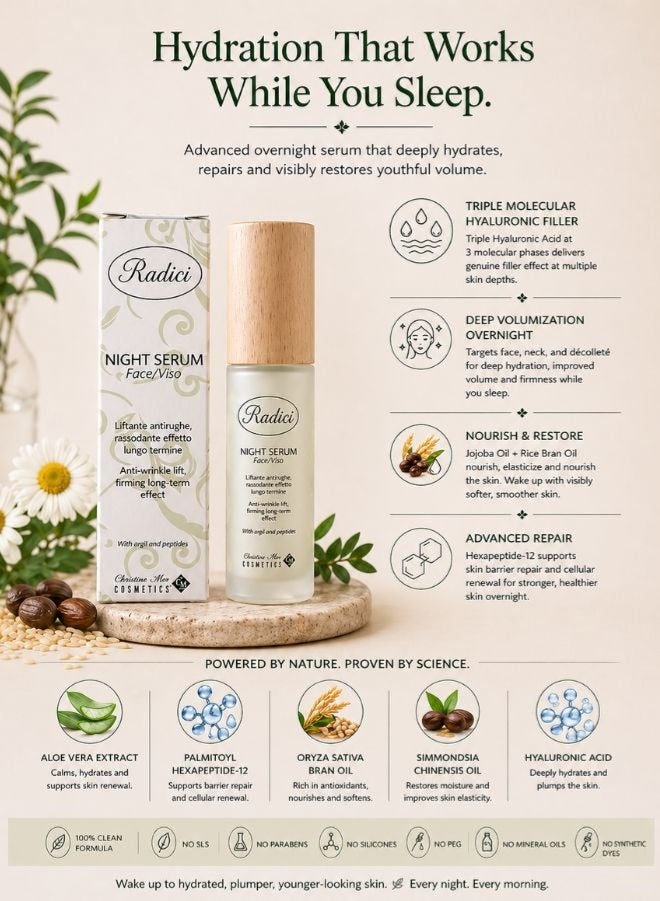 Radici Night Serum Anti-Wrinkle – Filler Effect with Hyaluronic Acid – 30ml - Image 4
