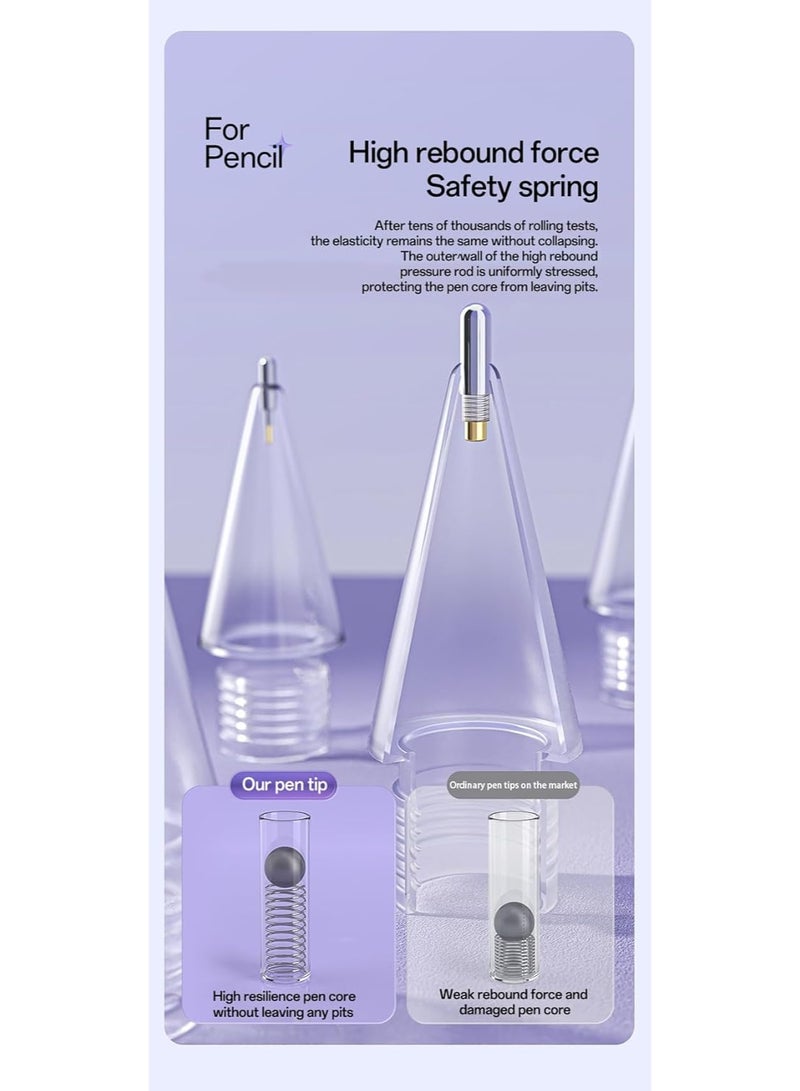 Replacement Pencil Tips for Apple Pencil Pro,Upgraded Pencil Tips fit for Apple 2nd 1st Gen USB-C,and Logitech Crayon Digital Pencil,Needle Pencil Tips with Case,IPad Pro Pencil Sets - Image 5