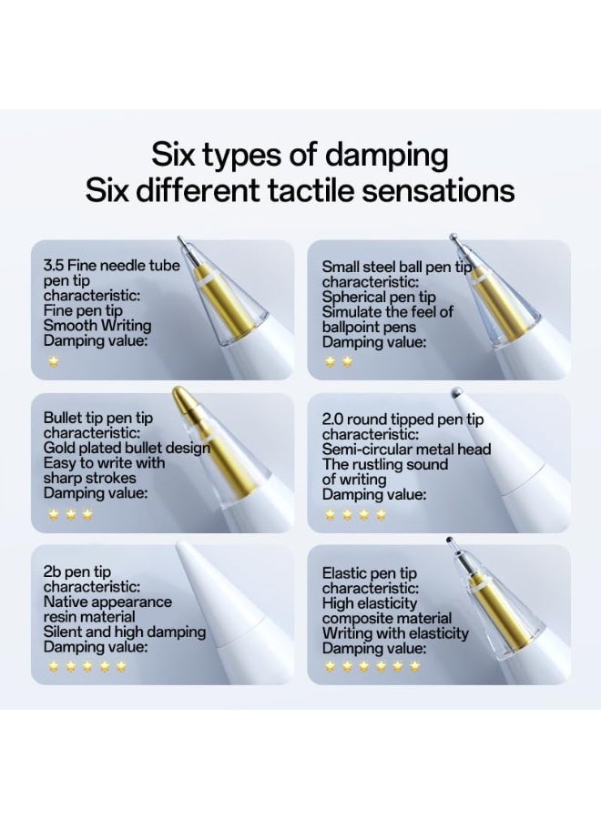 Replacement Pencil Tips for Apple Pencil Pro,Upgraded Pencil Tips fit for Apple 2nd 1st Gen USB-C,and Logitech Crayon Digital Pencil,Needle Pencil Tips with Case,IPad Pro Pencil Sets - Image 2