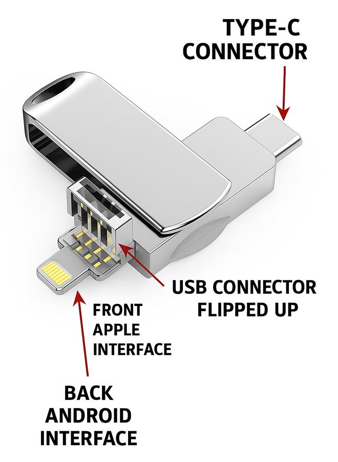 Digipace 512GB 4-in-1 USB Flash Drive with Lightning, Type-C & USB 3.0, OTG Storage for iPhone, Android, PC & Tablet - Image 3