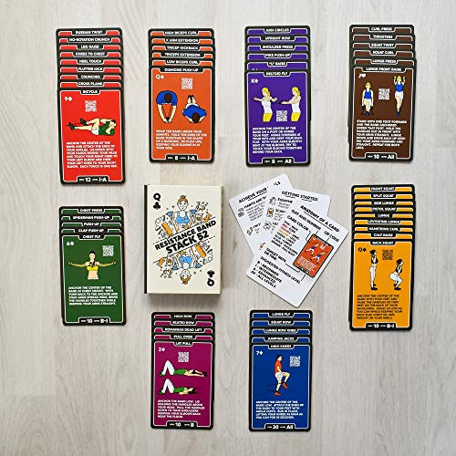 Stack 52 Resistance Band Exercise Cards. Exercise Band Workout Playing Card Game. Video Instructions Included. Home Fitness Training Program for Elastic Rubber Stretch Band Sets. (Updated Deck) - Image 5