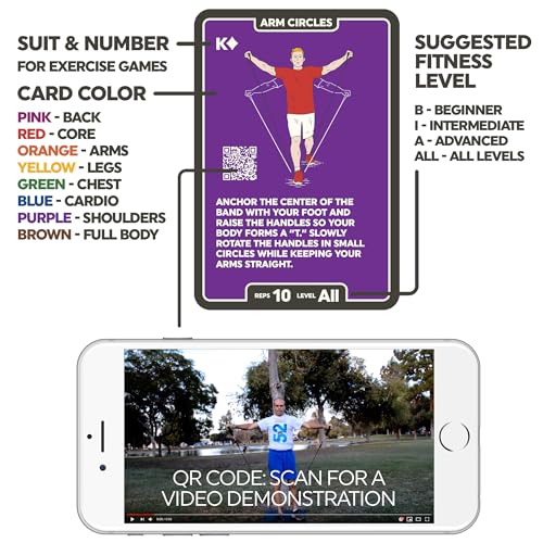 Stack 52 Resistance Band Exercise Cards. Exercise Band Workout Playing Card Game. Video Instructions Included. Home Fitness Training Program for Elastic Rubber Stretch Band Sets. (Updated Deck) - Image 4