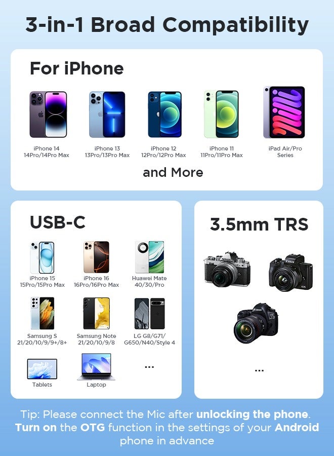 BOYA Wireless Lavalier Microphone for iPhone iPad, Android Devices, Mini Lapel Mics Plug-Play 2.4Ghz Ultra-Low Delay Noise Reduction for Interview Podcast Vlog YouTube(2*TX+RX) - Image 2