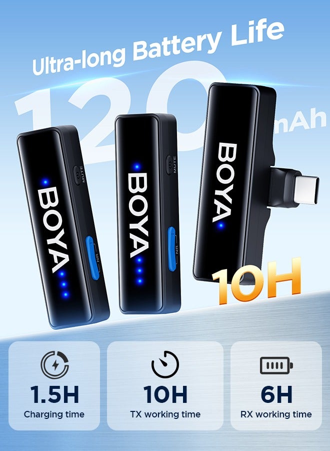 BOYA Wireless Lavalier Microphone for iPhone iPad, Android Devices, Mini Lapel Mics Plug-Play 2.4Ghz Ultra-Low Delay Noise Reduction for Interview Podcast Vlog YouTube(2*TX+RX) - Image 3