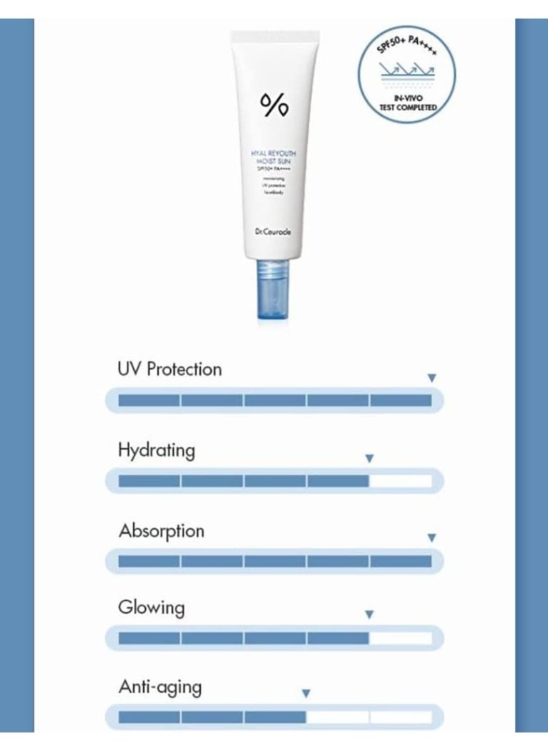 Dr.Ceuracle Hyal Reyouth Moist SunㅣSkin Concernㅣ Essence-like Sunscreen without stickiness  - Image 2