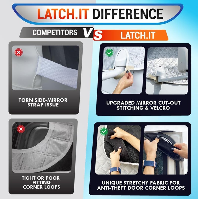 LATCH.IT RV Front Windshield Cover Class C | Front Motorhome, Trailer and Camper Windshield Cover w/Mirror Cutouts & Corner Bands | Compatible for Ford 1997‑2025 | RV Wind Shield Sunshade - Image 4