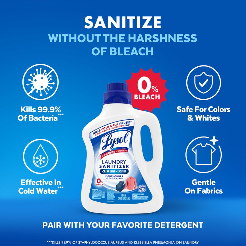 Lysol Laundry Sanitizer Additive, Bacteria-Causing Laundry Odor Eliminator, Detergent Additive, Crisp Linen, 90oz - Image 4