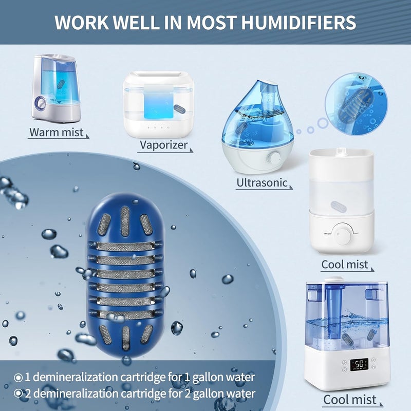 SOMEWAYTOP Demineralization Cartridge for Humidifier Compatible with HoMedics Total-Comfort Ultrasonic Humidifier: 20- Pack Demineralizer Tablets Filter Replacement for Water Decalcification, Remove Odor - Image 3
