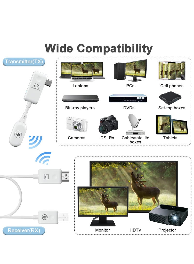 KASTWAVE HDMI Wireless Extender,Wireless HDMI Transmitter and Receiver 30m/98ft HD 1080p Support 2.4/5GHz Streaming Video and Audio to Projector/HDTVMonitor for Laptop/Camera/Phone - Image 3