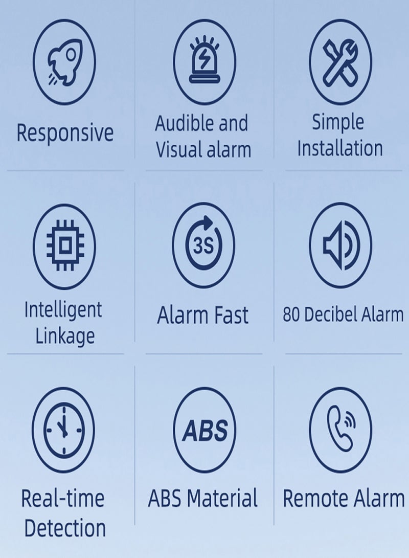 Tuya WiFi CO Combustible Gases Leak Detector Portable Carbon Monoxide Gases Leakage Tester Multifunctional Gases Concentration Tester Household Air Quality Tester APP Remote Alarm Gases Sniffer Test - Image 4