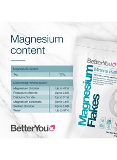 BetterYou BetterYou Magnesium Mineral Bath Flakes - Mineral Bath Salts With Magnesium Chloride - Foot Bath or Body Bath Soak - Safe On Sensitive Skin - 2.3 lb  - Image 2