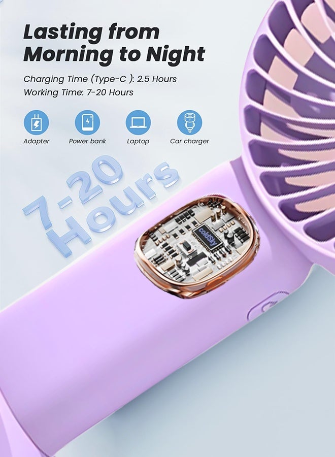 JISULIFE Portable Handheld Fan-5 Gear Mini Fan Rechargeable-Handheld/Desk stand 2 in 1 Usb Fan-Digital Display Silent Fan with Base-Long Endurance Picnic/Work/Table/Shopping Fan (purple) - Image 2