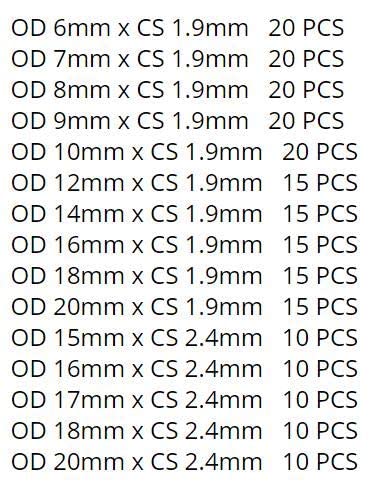 General Foam Plastics 225 PCS Clear Food Grade Silicone O Rings Rubber Set - Variety of Sizes Clear Food Grade Silicone Sealing Gasket - Image 5