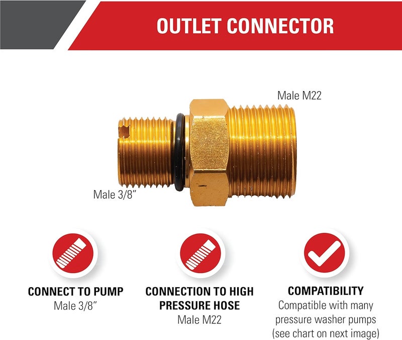 Simpson Cleaning 7106686 Outlet Connector for Gas Powered Pressure Washer Pumps Gold - Image 2