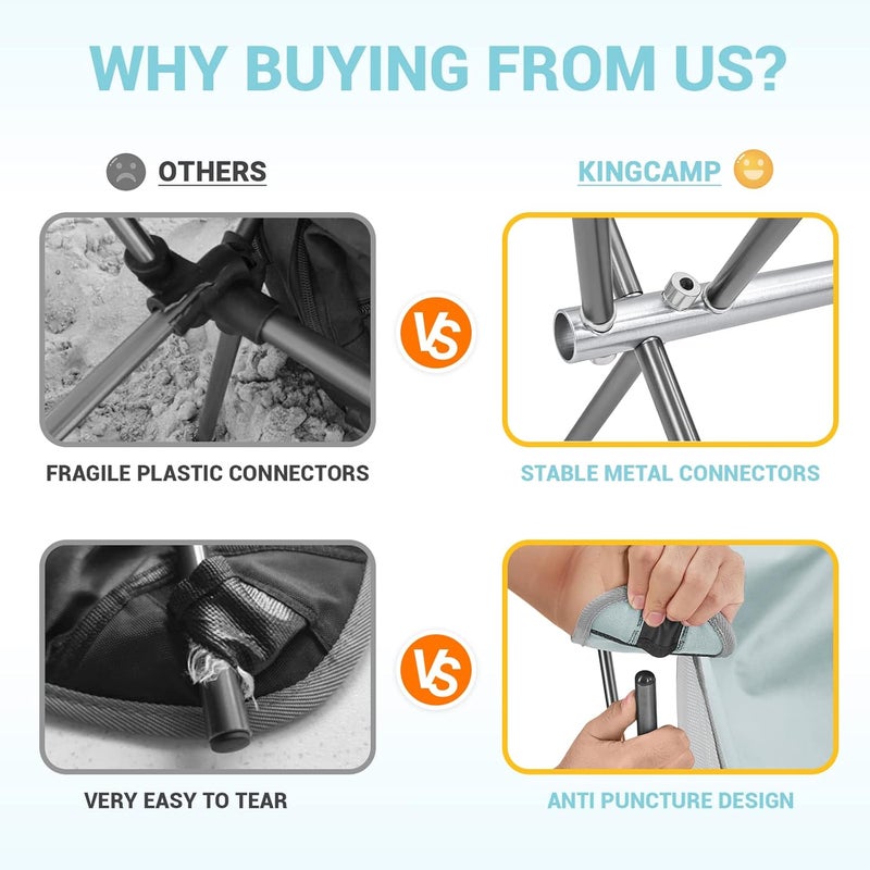 KingCamp كراسي تخييم مدمجة من كينغ كامب للبالغين 2 حزمة خفيفة الوزن عالية الظهر قابلة للطي كراسي حديقة محمولة خفيفة الوزن مع مسند ذراع، جيب جانبي، مسند رأس، حقيبة حمل، تدعم 265 رطل - Image 5