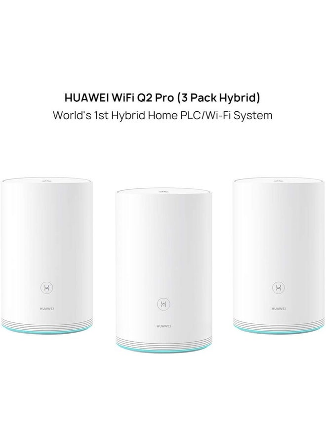 HUAWEI Renewed - WiFi Q2 Pro 1200 Mbps Wireless Mesh Router (WS5280 V2) white - Image 2