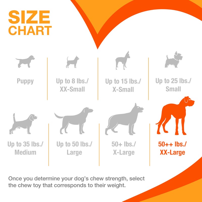 Nylabone Big Chew Knuckle Bone Power Chew Toy for Large Dogs, Durable Dog Toys for Aggressive Chewers, Destroy Proof Chew Toys To Keep Them Busy, Chicken Flavor, XX-Large, 50++ lbs, 1 Count - Image 5