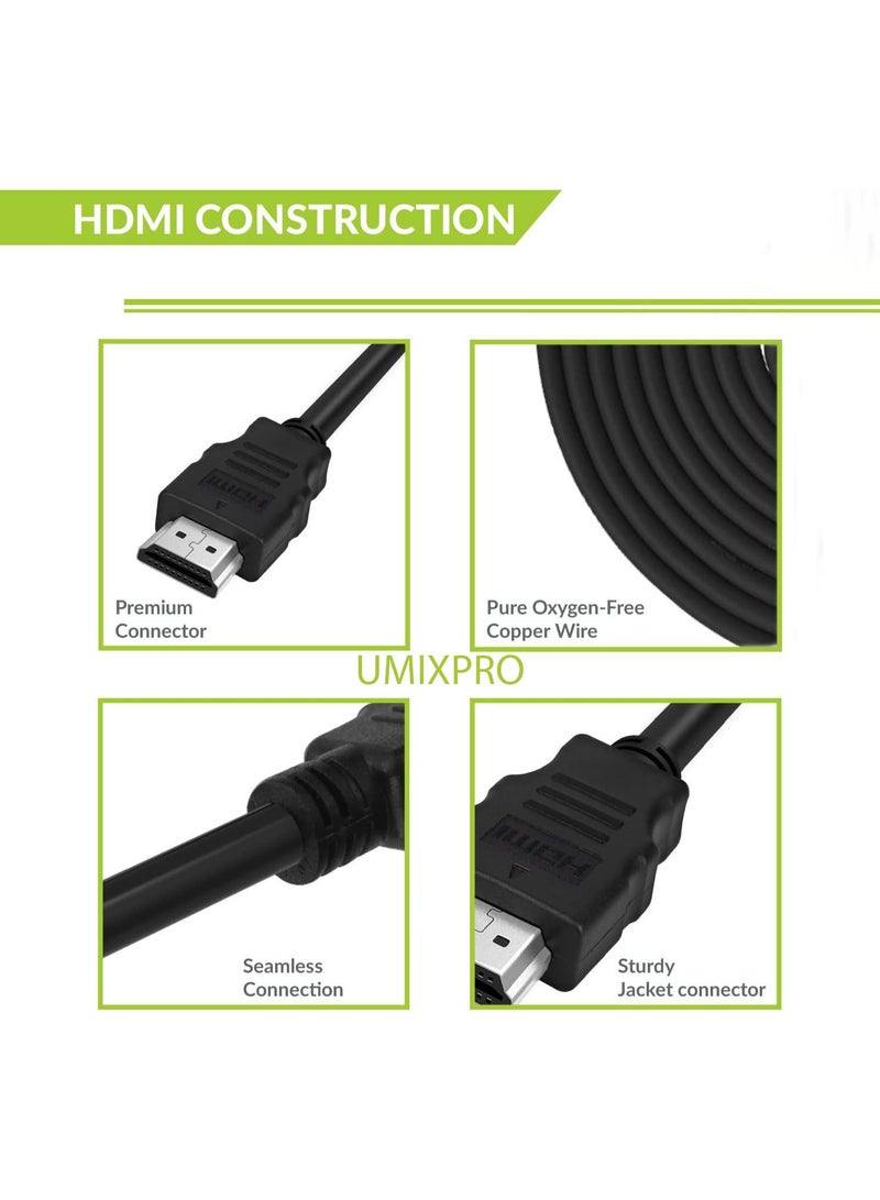 UMIXPRO HDMI Cable 4K HDMI 2.0 18Gbps High-Speed 4K@60Hz HDMI to HDMI Video Wire Ultra HD 3D 4K HDMI Cord Braided Compatible with MacBook Pro UHD TV Nintendo Switch Xbox PlayStation PS5/4 PC Laptop 1.5 Meter - Image 3