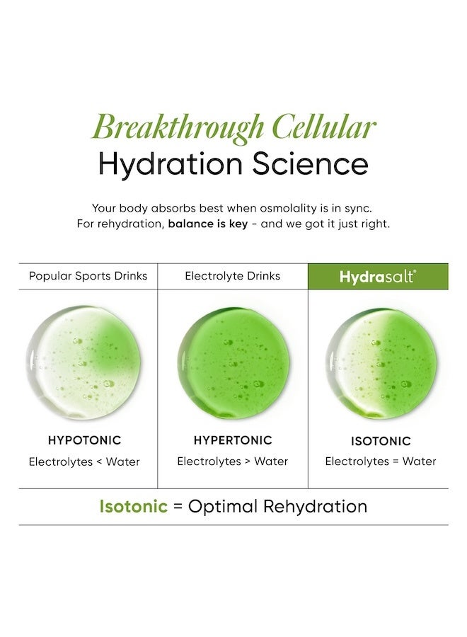 WELLBEING NUTRITION HydraSalt Electrolyte Drink with Zero Added Sugar | 5 Electrolytes & 3 Vitamins for Instant Hydration, Energy, Performance & Recovery, Cucumber Lemonade Flavor 90g, Pack of 15 - Image 3