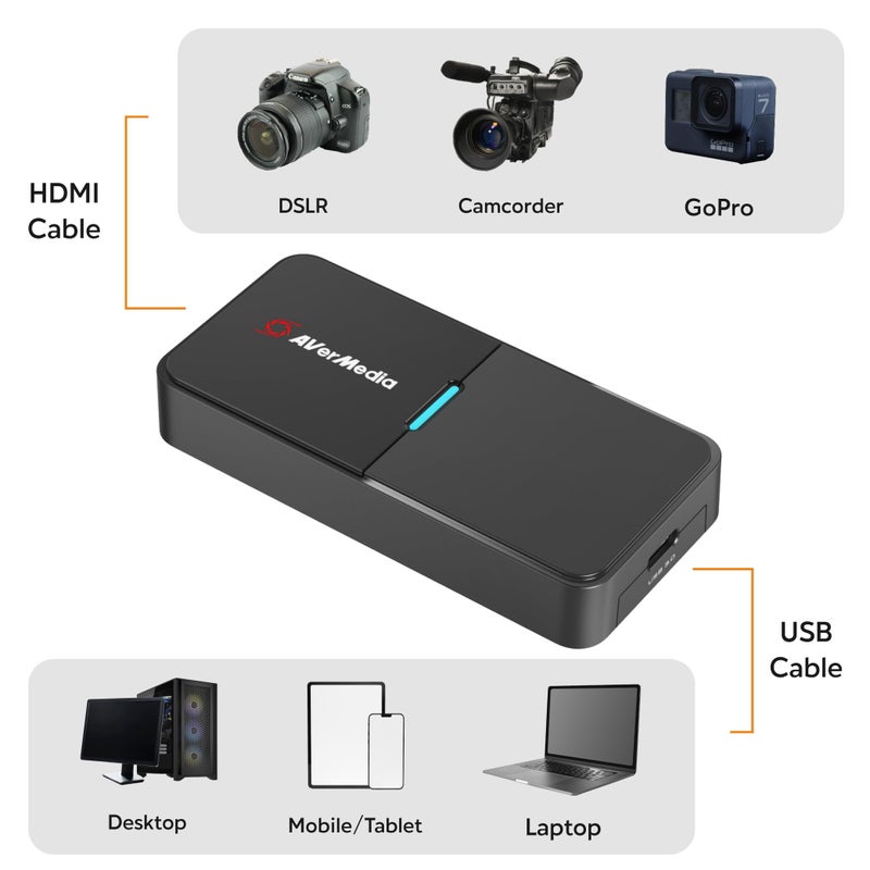 AVerMedia BU113 Live Streamer Cap 4K HDMI DSLR Video Capture Card for Content Creation - Capture and Stream in 2160p30, Record in 1080p60 HDR, USB Type-C, TAA/NDAA Compliant - Image 4