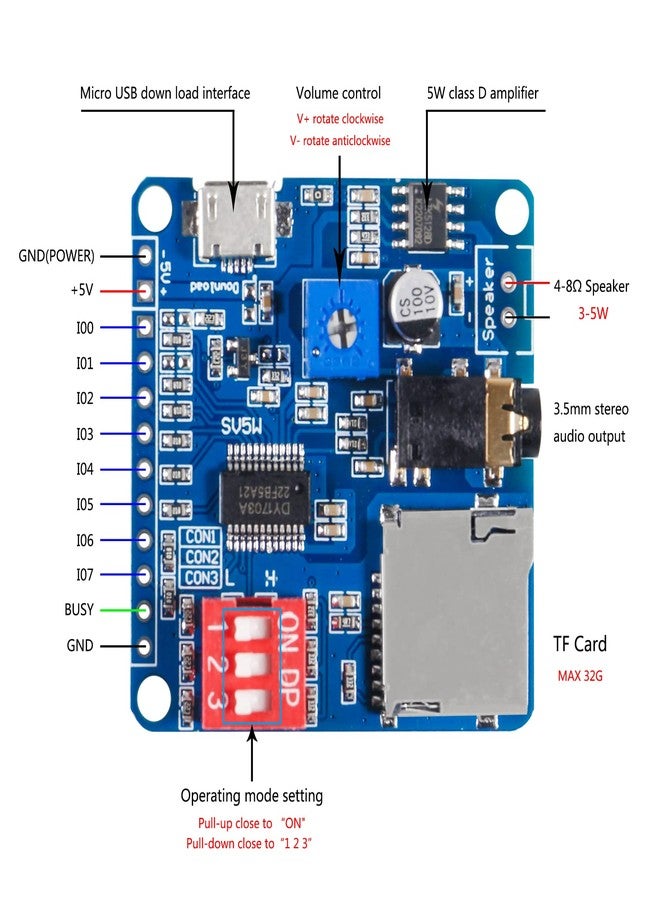 Diitao 2PCS Voice Playback Module,MP3 Player Music Voice Board IO Trigger UART Serial Adapter Control Playback Module Micro USB I/O Broadcast Function Amplifier Board Support SD/TF Card DY-SV5W - Image 4