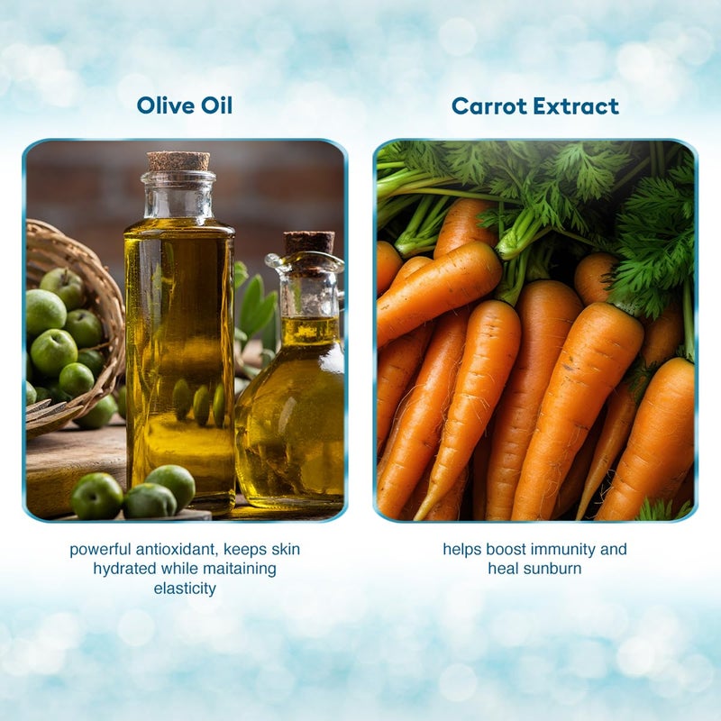 VLCC DeTan Water Resistant SPF 60 PA Sunscreen Gel Crme 100g 10g Extra With Niacinamide Ceramides Vitamin E Protects from UVA UVB Rays Sun Damage Skin Darkening and Premature Ageing - Image 5