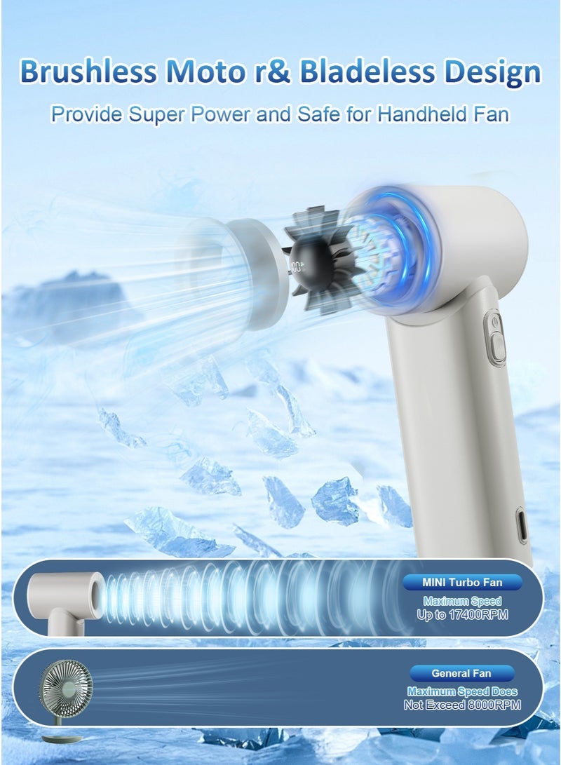 TONEOF Handheld Turbo Fan, 5000mAh Type-C Rechargeable Personal Fans with a Lanyard, 5 Speeds, LED Display, High Speed Cooling, for Travel/Outdoor/Gift - Image 5