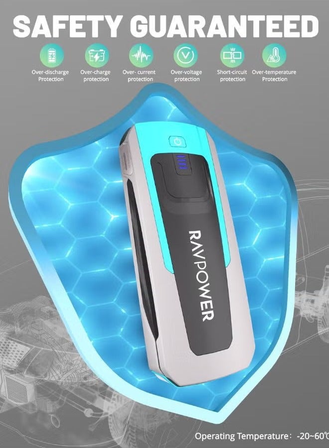 راف باور جهاز بدء تشغيل 3 في 1 من RAVPower مع بنك طاقة 16000 مللي أمبير/ساعة ومصباح يدوي LED - Image 3