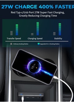 Y&D 6 in 1 USB Hub Accessories Docking Station for Tesla 2021 2022 Model Y 3 , Car of Center Console Smart Sensor Provides Charging & Data Transfer Phones, Game Controller  - Image 4