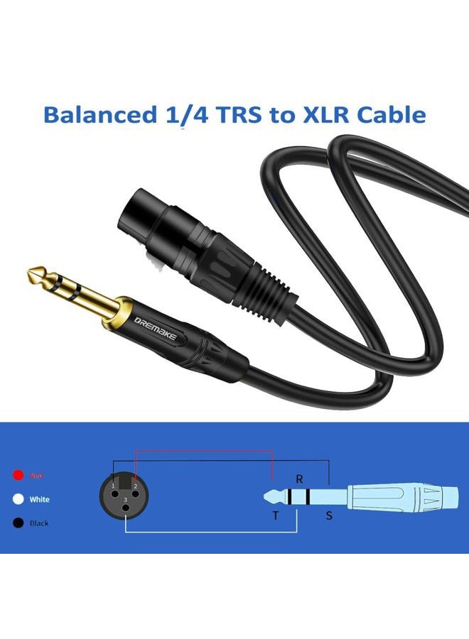 DREMAKE Balanced Cable 25 Foot TRS 6.35mm (1/4 Inch) Male to XLR Female Mic Cable for Amplifier, Speakers - Black - Image 2